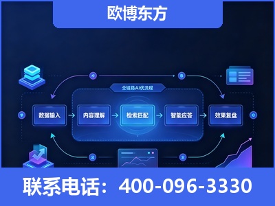 湖州-专业deepseek优化